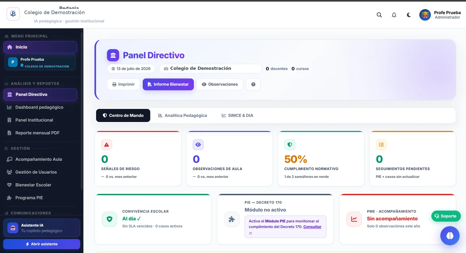 Panel directivo anonimizado de Pedagia