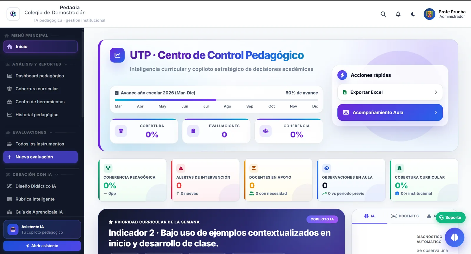 Panel UTP anonimizado de Pedagia